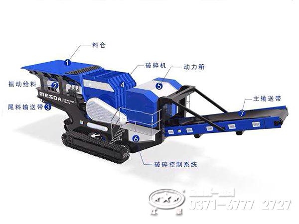履帶移動式破碎機結(jié)構(gòu)組成