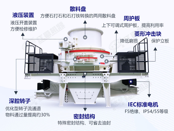 河卵石制砂機結(jié)構(gòu)細節(jié)展示