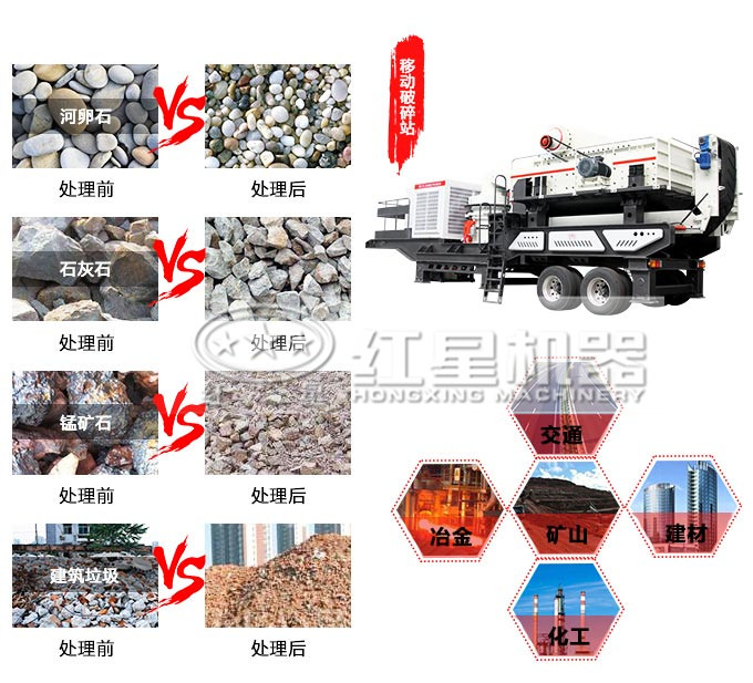 一體式流動顎式破碎機應(yīng)用范圍