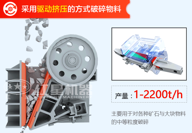 石膏顎式破碎機(jī)工作原理