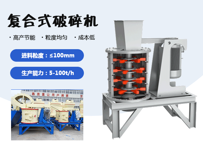 復(fù)合式破碎機動態(tài)工作原理展示