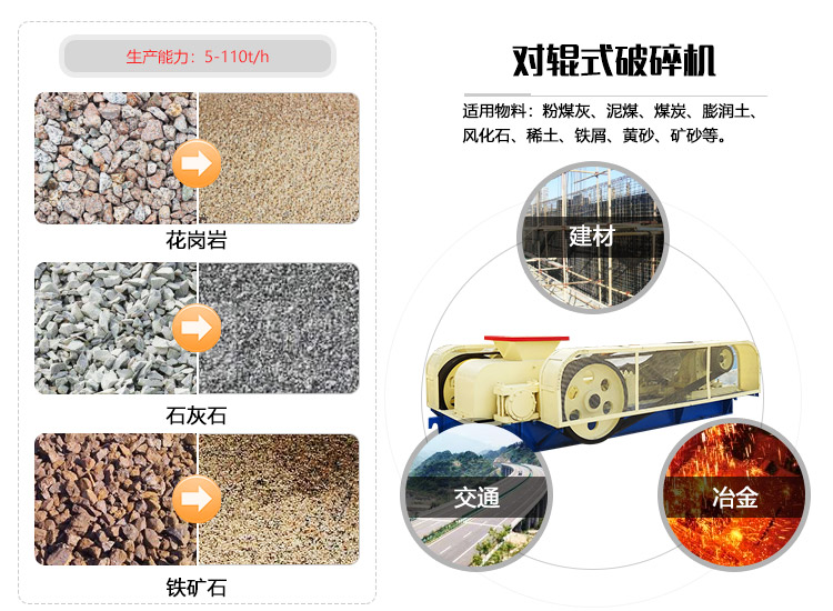對輥式破碎機應(yīng)用行業(yè)