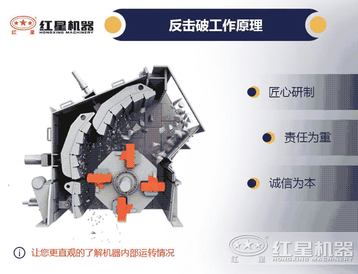 鵝卵石破碎機動態(tài)工作原理圖