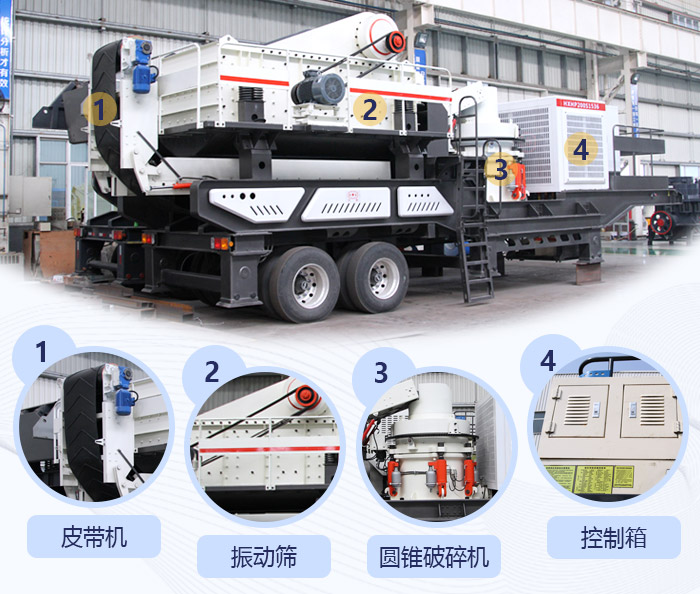 車(chē)載流動(dòng)式建筑垃圾粉碎機(jī)組成