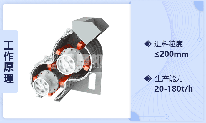 煤矸石粉碎機工作原理