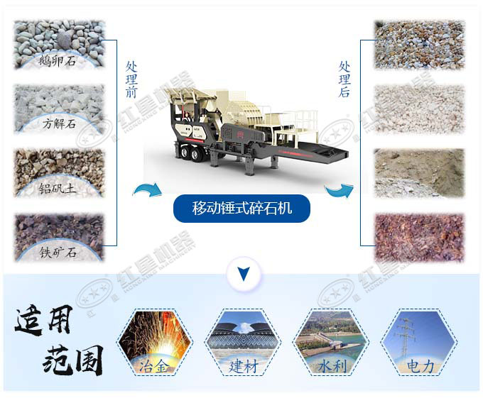 自動化移動錘式打砂機應(yīng)用范圍廣