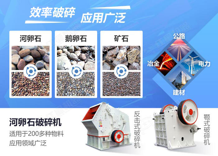 河卵石破碎機應(yīng)用范圍及領(lǐng)域