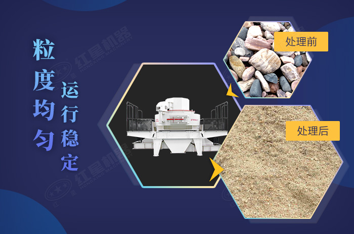專業(yè)制砂設(shè)備的加工效果及優(yōu)勢(shì)展示