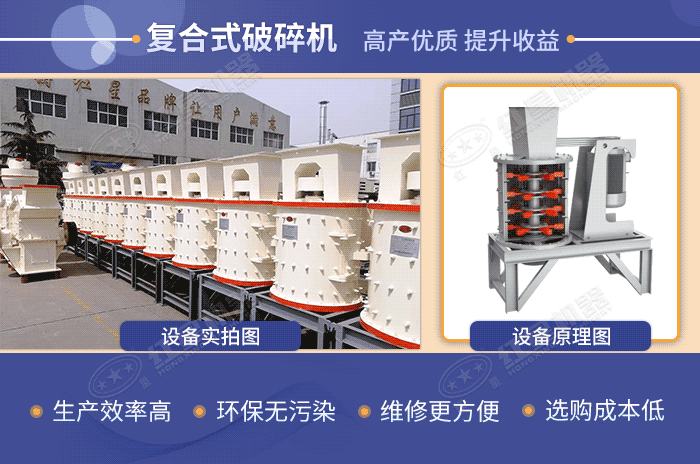 復(fù)合式制砂機(jī)設(shè)備及加工原理展示