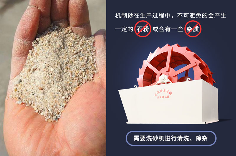 洗砂機(jī)可提高機(jī)制砂的質(zhì)量