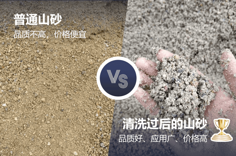 挑選合適的洗砂機(jī)機(jī)器設(shè)備，可發(fā)揮大優(yōu)勢(shì)
