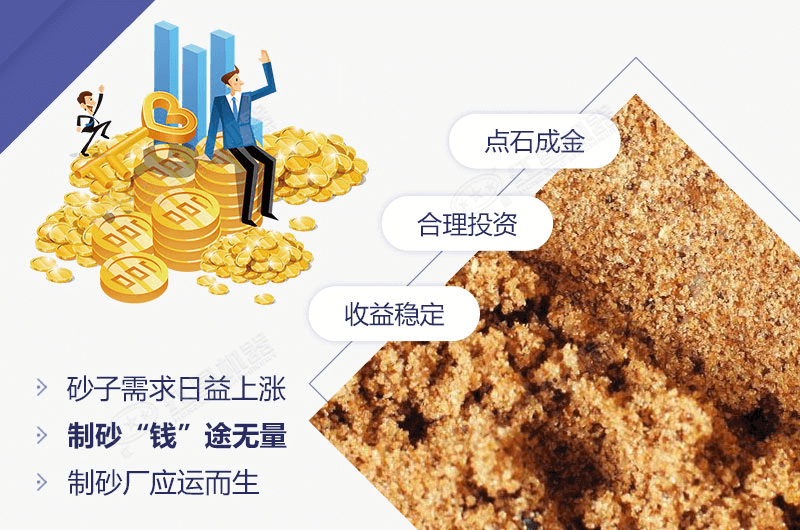 機制砂投資前景廣闊，利潤高